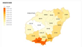 县城怎么查房产信息