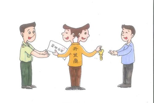 房产被占学位怎么处理好