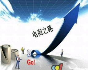 房产铺子封面怎么写文案