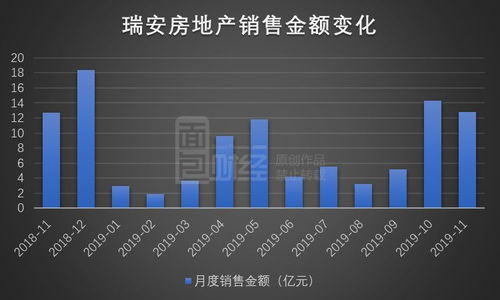 怎么对比房产面积呢图片