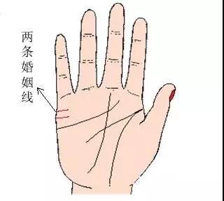 手相怎么看自己房产