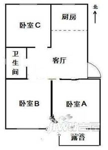 怎么定义商业房产的价值