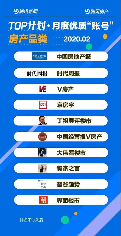 房产怎么算优质内容的