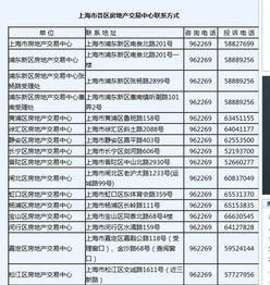 怎么寻找专业房产律师电话