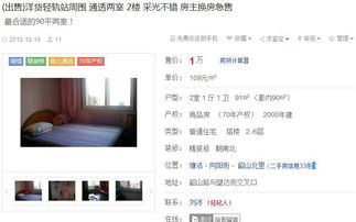 话题同城房产怎么说