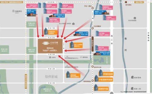 房产价值位置怎么看