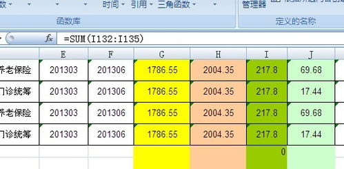 健康厨房产值怎么算