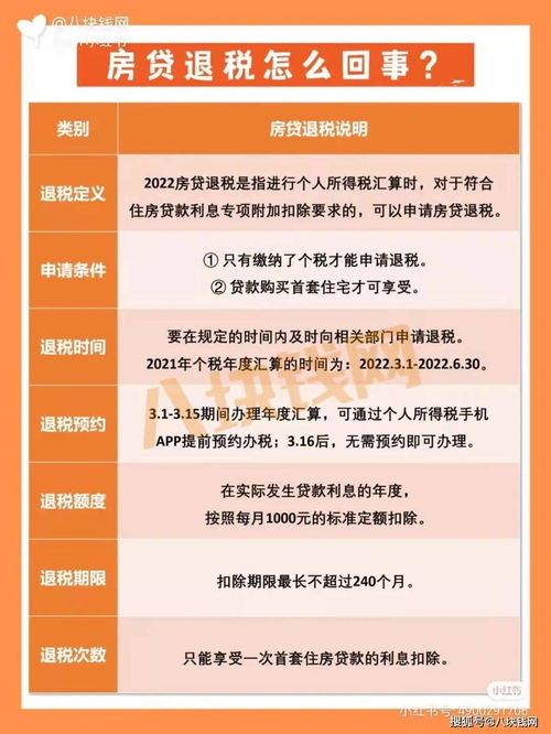 安徽和县房产退税怎么退 安徽和县房产退税怎么退