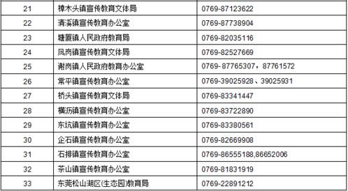 英德上学房产积分怎么算