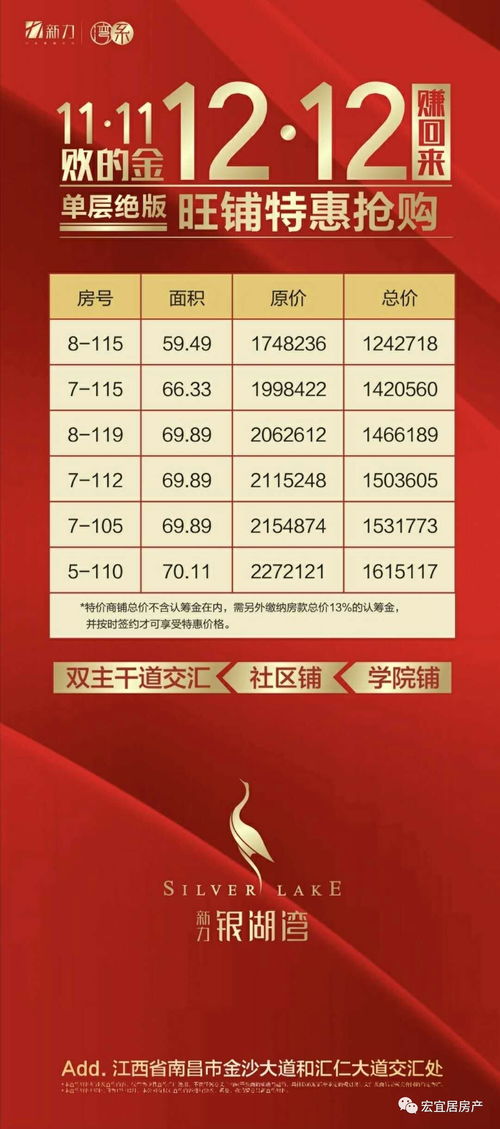 房产报价过低怎么办理