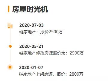 房产账号变现途径怎么写