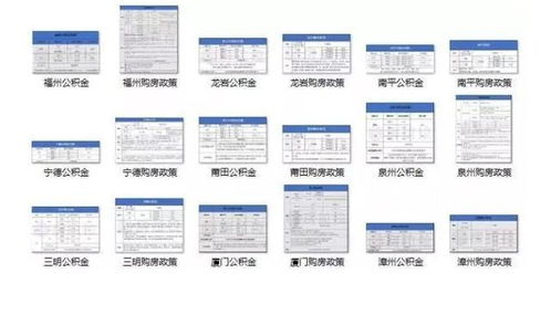 银行房产怎么解押手续