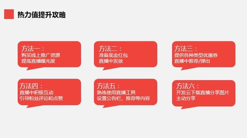 关注的房产直播怎么找到