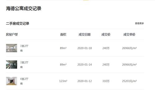 杭州房产差价怎么收税的