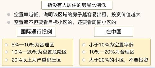 房产账号呈现手法怎么写