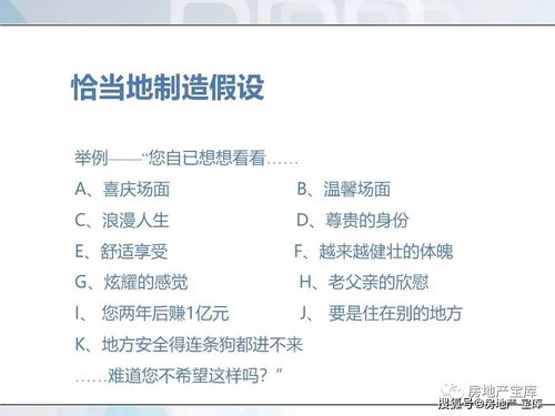 房产账号呈现手法怎么写