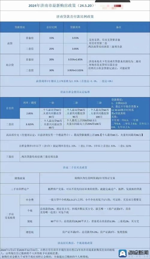 房产中介电费怎么算