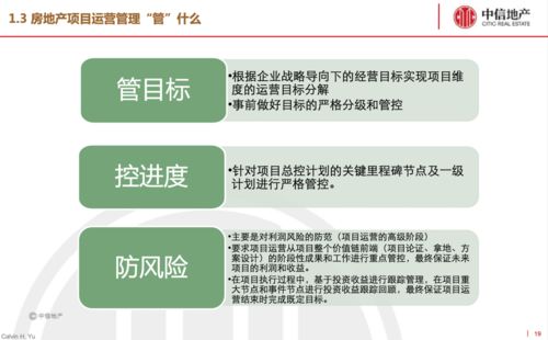 怎么区分是不是框架房产