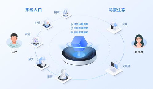 怎么区分是不是框架房产