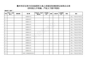 房产调查表怎么查询