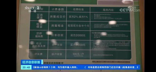 房产变相收税怎么处理好