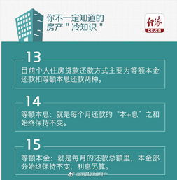 房产知识干货变现怎么写