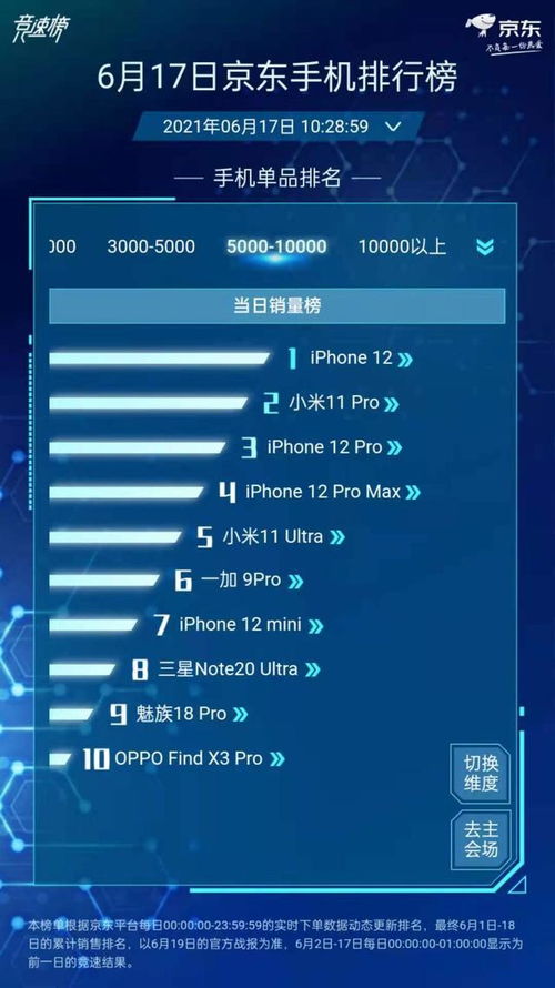 房产高端宴请文案怎么写