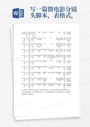 房产故事拍摄脚本怎么写