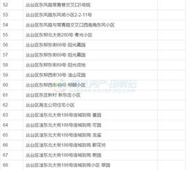 房产统一登记怎么查询