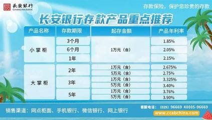 个人房产卖房广告怎么写