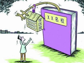 房产广告被禁止怎么解决