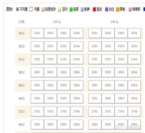 河北省房产怎么查