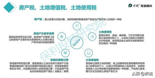 怎么进入房产销售群聊