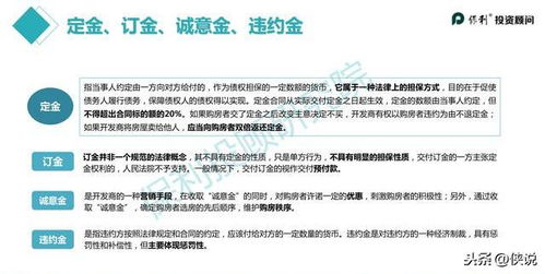 怎么进入房产销售群聊