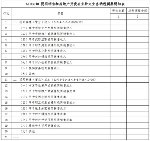 企业房产拍卖收入怎么算