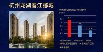 资深房产人介绍怎么写好