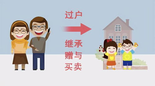 儿女继承的房产怎么过户