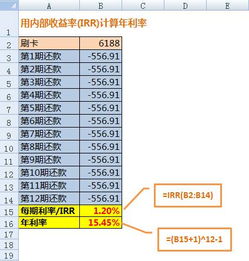 房产分期利息怎么算的