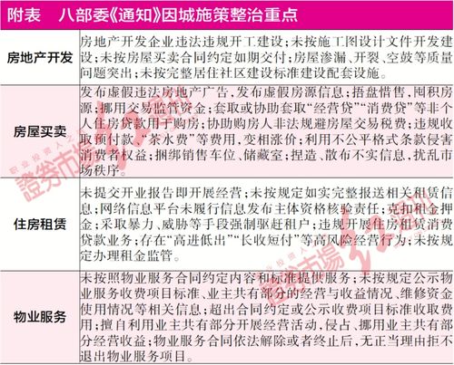 怎么合法查房产信息