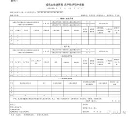 房产税每月怎么申报