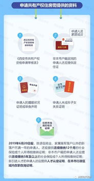 西安怎么申报房产税