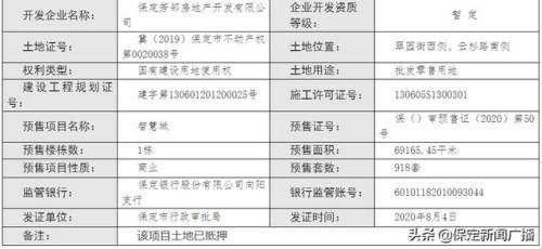 拿到指标后怎么处理房产