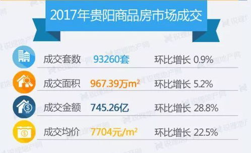 房产界团队目标怎么写好