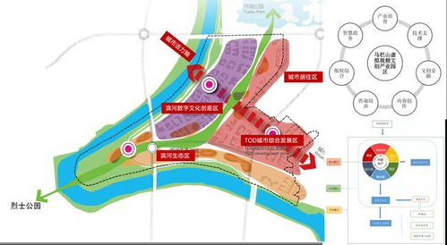 房产板块规划怎么查询