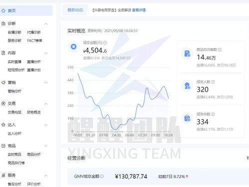 抖音怎么搜到房产板块