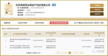 房产中介公司怎么查询