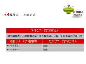 置业顾问怎么销售出房产 置业顾问怎么销售出房产