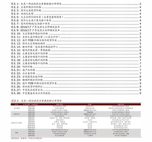 房产纠纷评估怎么申请