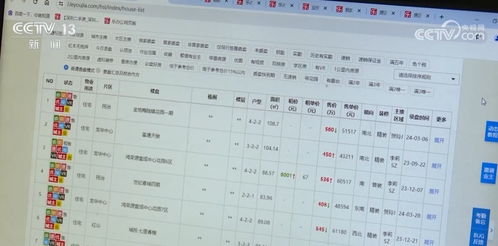 政府拨付的房产怎么记账