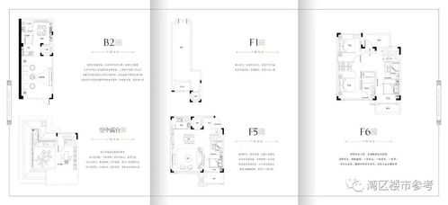 中正房产成员怎么划分